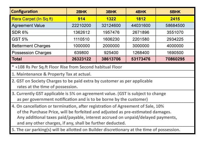 NEXSA CAPITAL, NEXSA CAPITAL, NEXSA CAPITAL ANDHERI, NEXSA CAPITAL ANDHERI EAST, NEXSA CAPITAL, NEXSA CAPITAL ANDHERI, NEXSA CAPITAL ANDHERI EAST, NEXSA CAPITAL EAST, NEXSA CAPITAL ANDHERI, NEXSA CAPITAL, NEXSA CAPITAL ANDHERI EAST, NEXSA CAPITAL ANDHERI EAST, NEXSA CAPITAL,